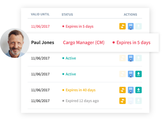 Screenshot of certificate status tracking page on  training portal.